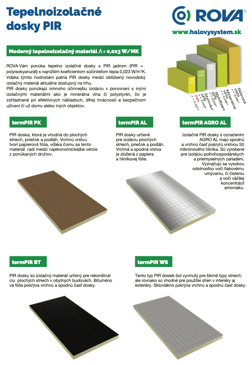 katalog tepelnoizolacne dosky pir